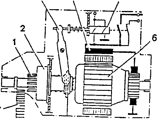 Detailed diagram of starter motor components
