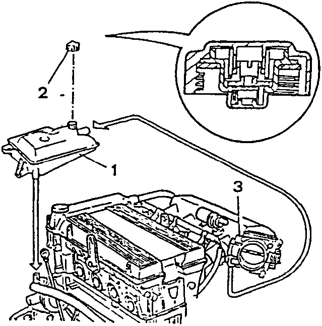 Diagram showing expansion tank, pressurized cap, and throttle valve body with numbered parts 1, 2, and 3.
