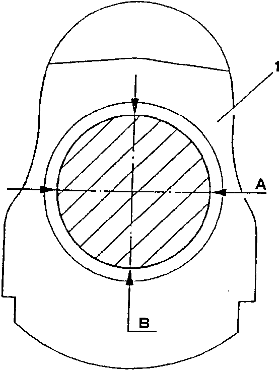 Diagram showing a circular journal with measurements A and B indicating diameter points for ovalization check.