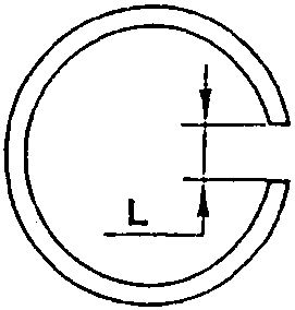 Diagram showing the axial play
