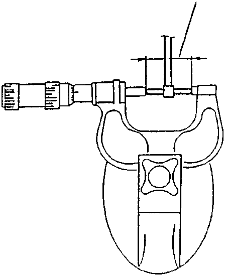 Rod head measurement setup with gauge and wrench