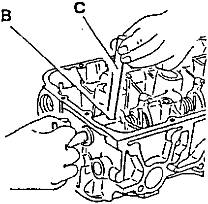 Hand inserting pin C into engine block to align notches A and holes B