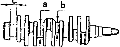Diagram of crankshaft showing main and rod journals