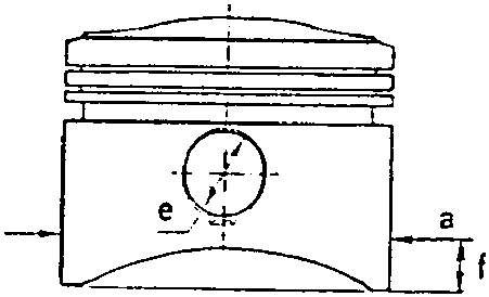 Piston diagram showing dimensions a, e, and f