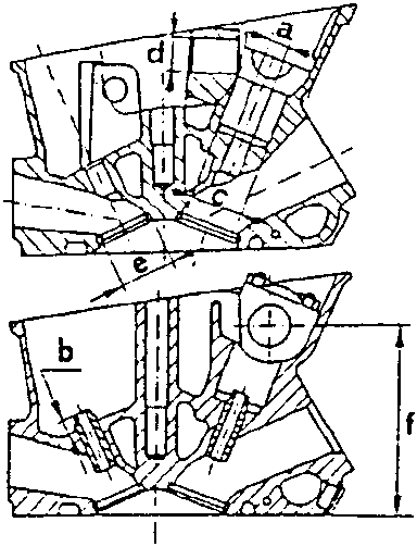 Cross-section diagram of cylinder head showing valve guide seating, valve cup seating, and valve seat housing with labeled parts a, b, c, d, e, f.