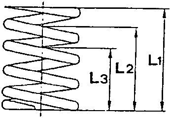 Valve spring diagram showing L1, L2, and L3 measurements