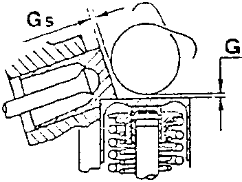 Diagram showing valve clearance measurements Ga and Gs