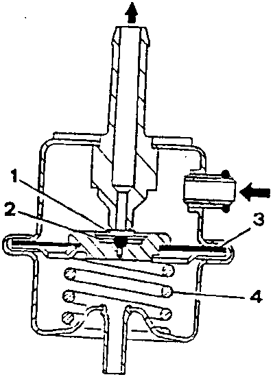 Cross-section diagram of fuel pressure regulator showing valve, body holding valve, diaphragm, and spring.
