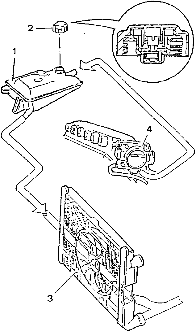 Expansion tank diagram showing components: expansion tank, pressure cap, radiator, and throttle valve body with numbered callouts.