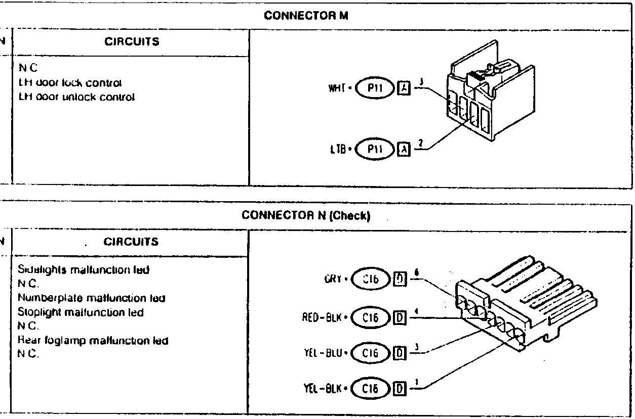 Connector M diagram with pins P11 A 3 and P11 A 2 labeled