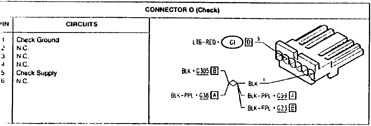Connector N diagram with pins C16 D 6, C16 D 4, C16 D 3, and C16 D 1 labeled