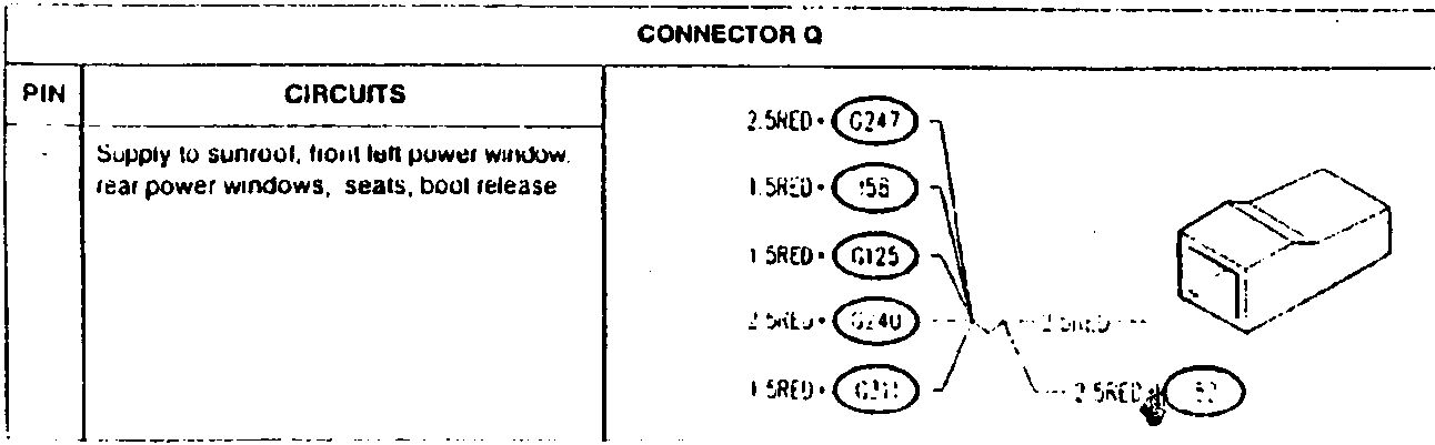 Connector O diagram with pins G1 D 3, C305 B, C38 A, C99 A, and C23 E labeled