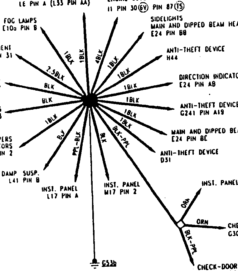 Grounding diagram for various vehicle systems including air conditioning, engine cooling, headlights, wipers, and anti-theft devices.