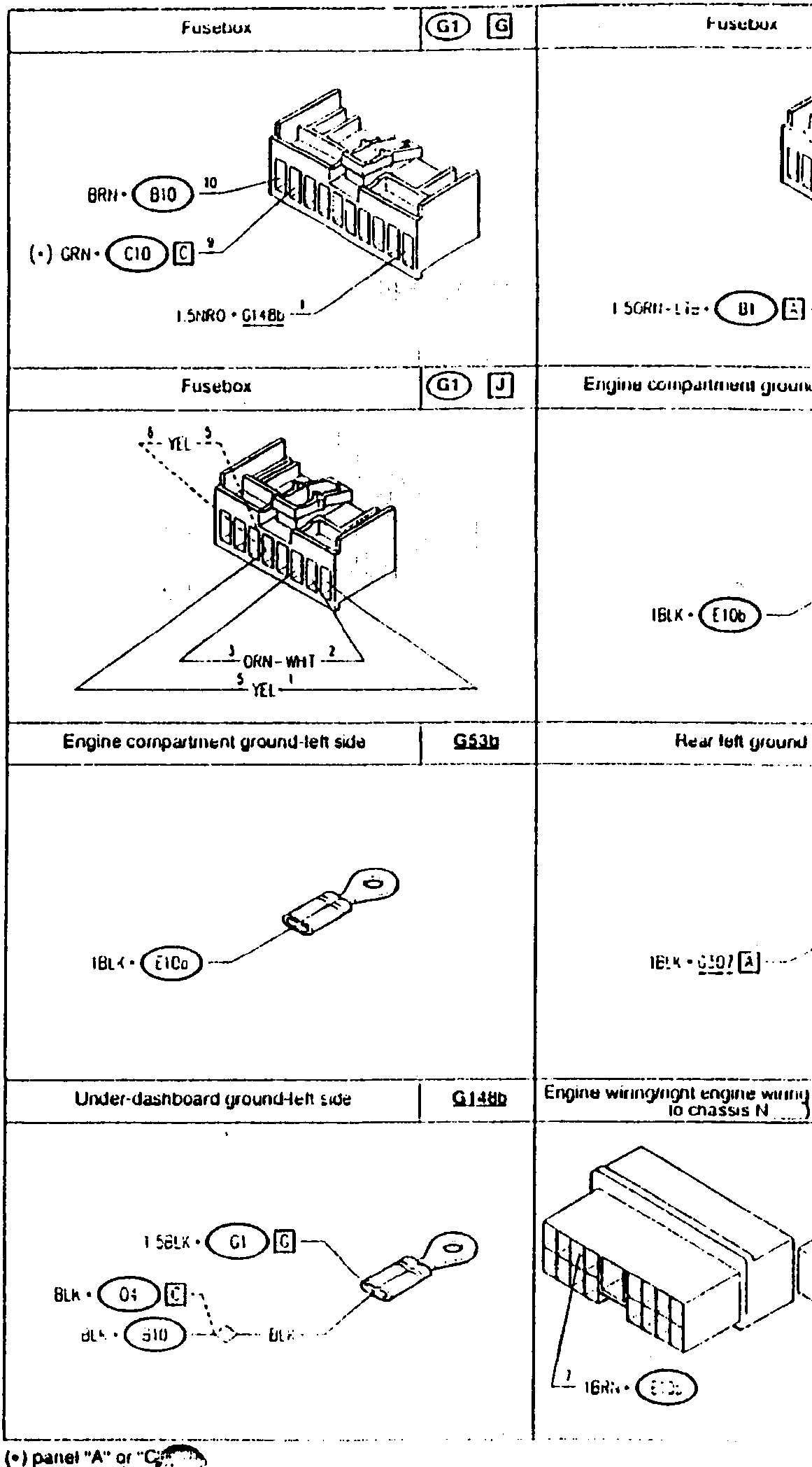 Car fuse box and grounding wire connection diagram