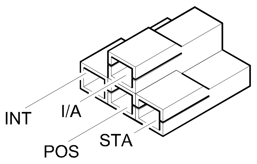 Connector E15B, Rev counter