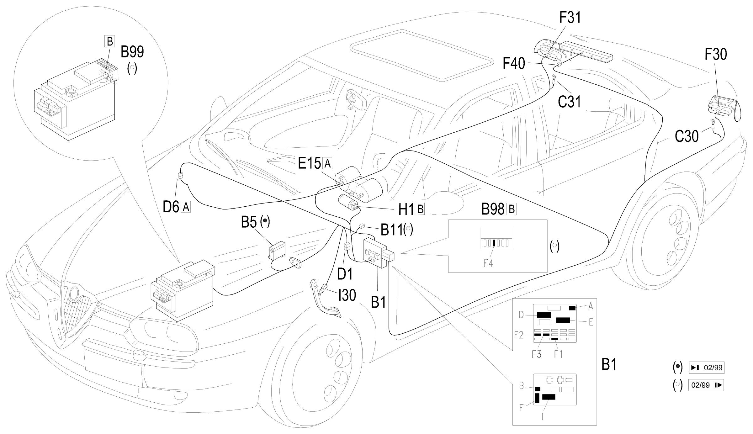 Location of components, E2021