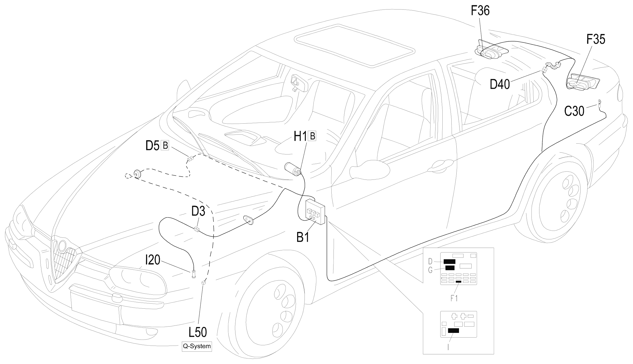 Location of components, E2022