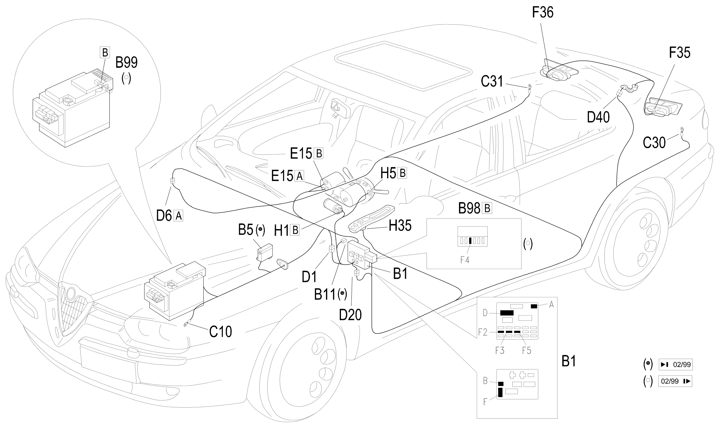 Location of components, E2031