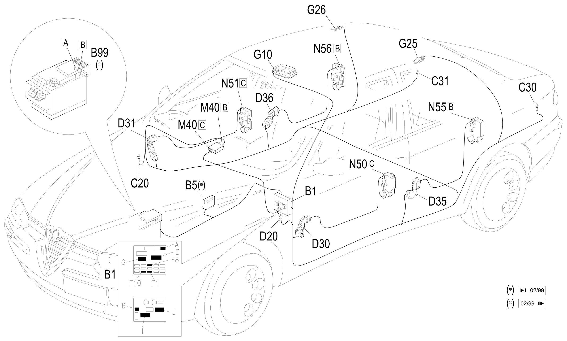 Location of components, E2510