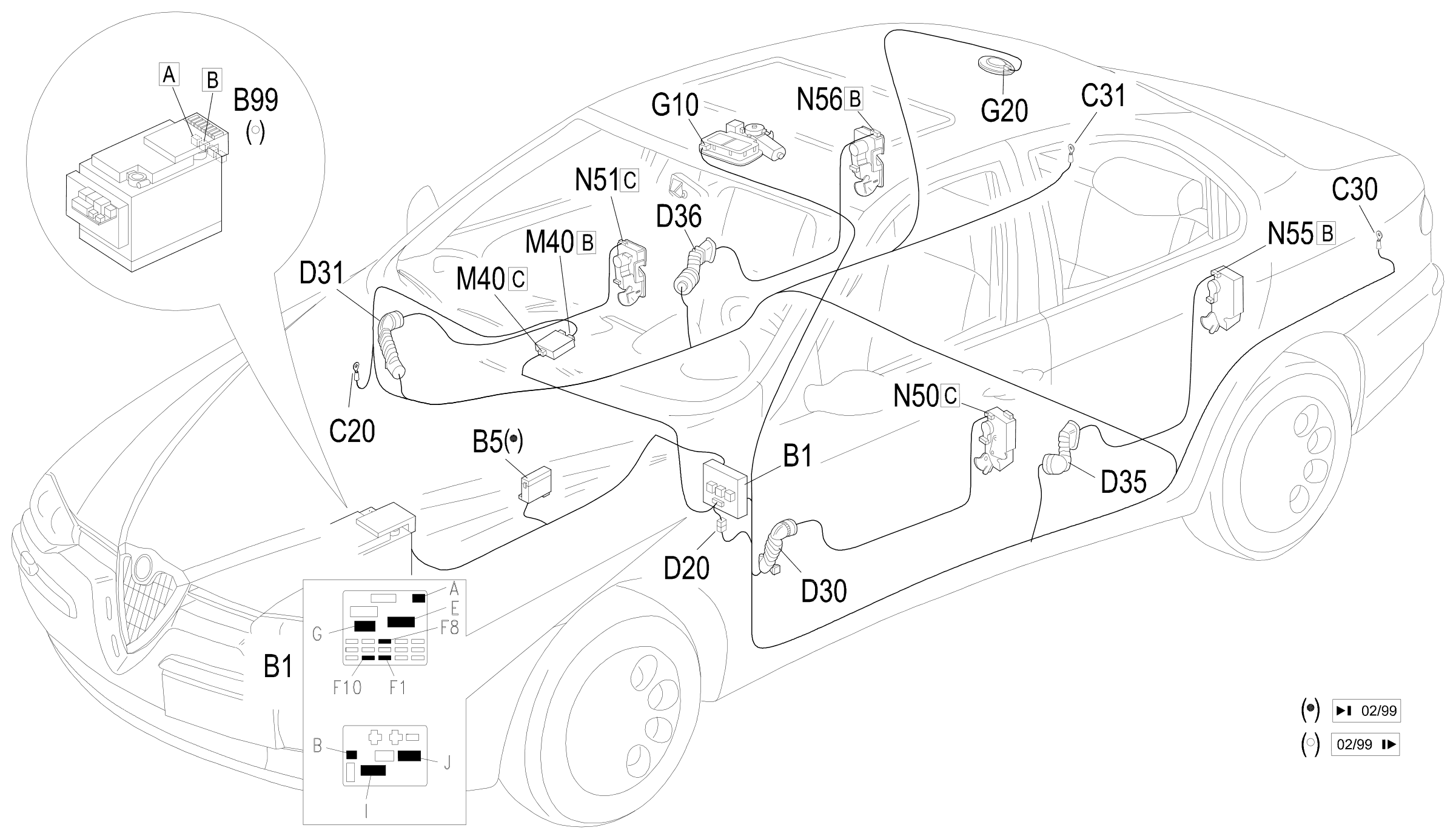 Location of components, E2510