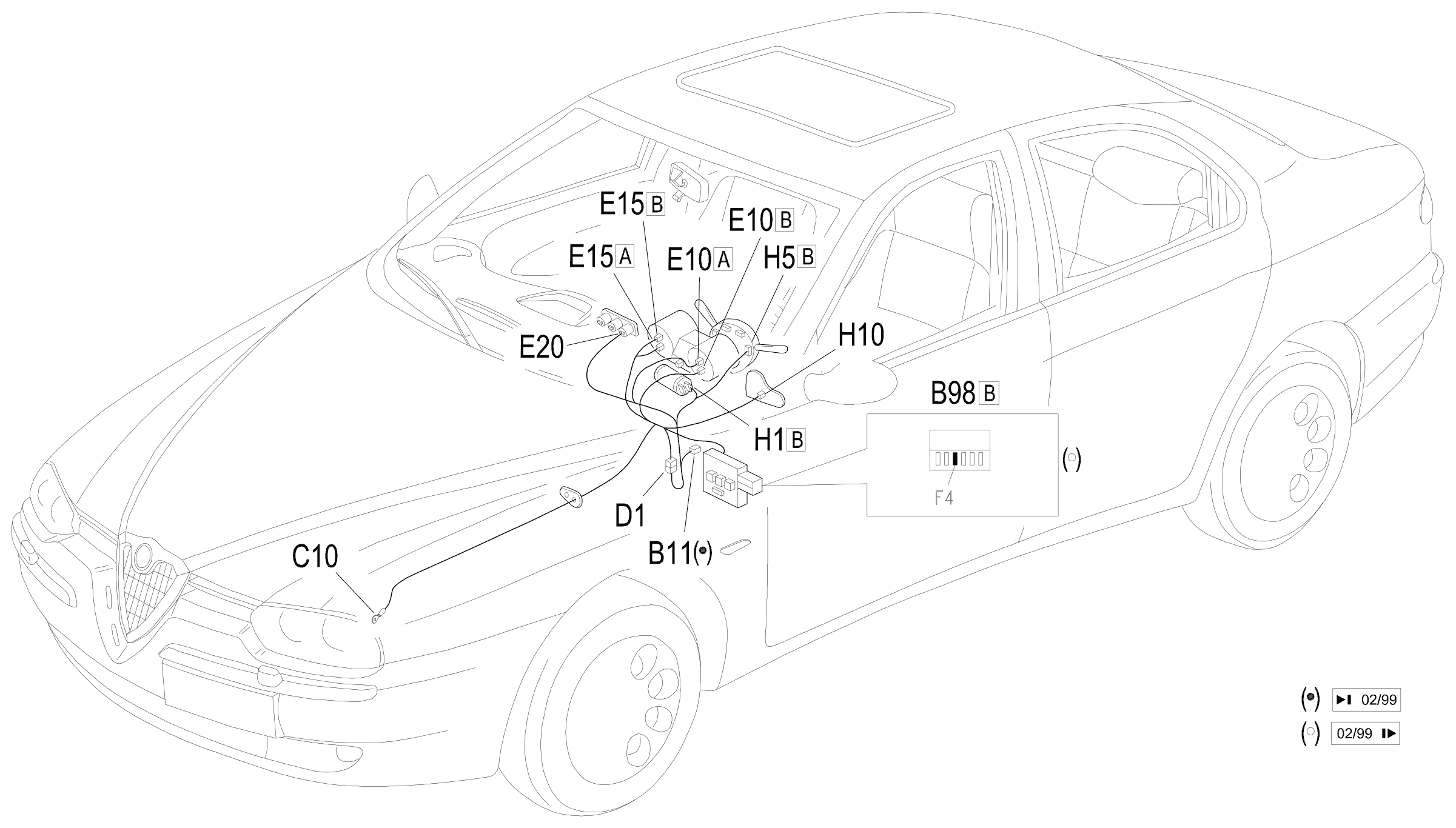 Location of components, E2530