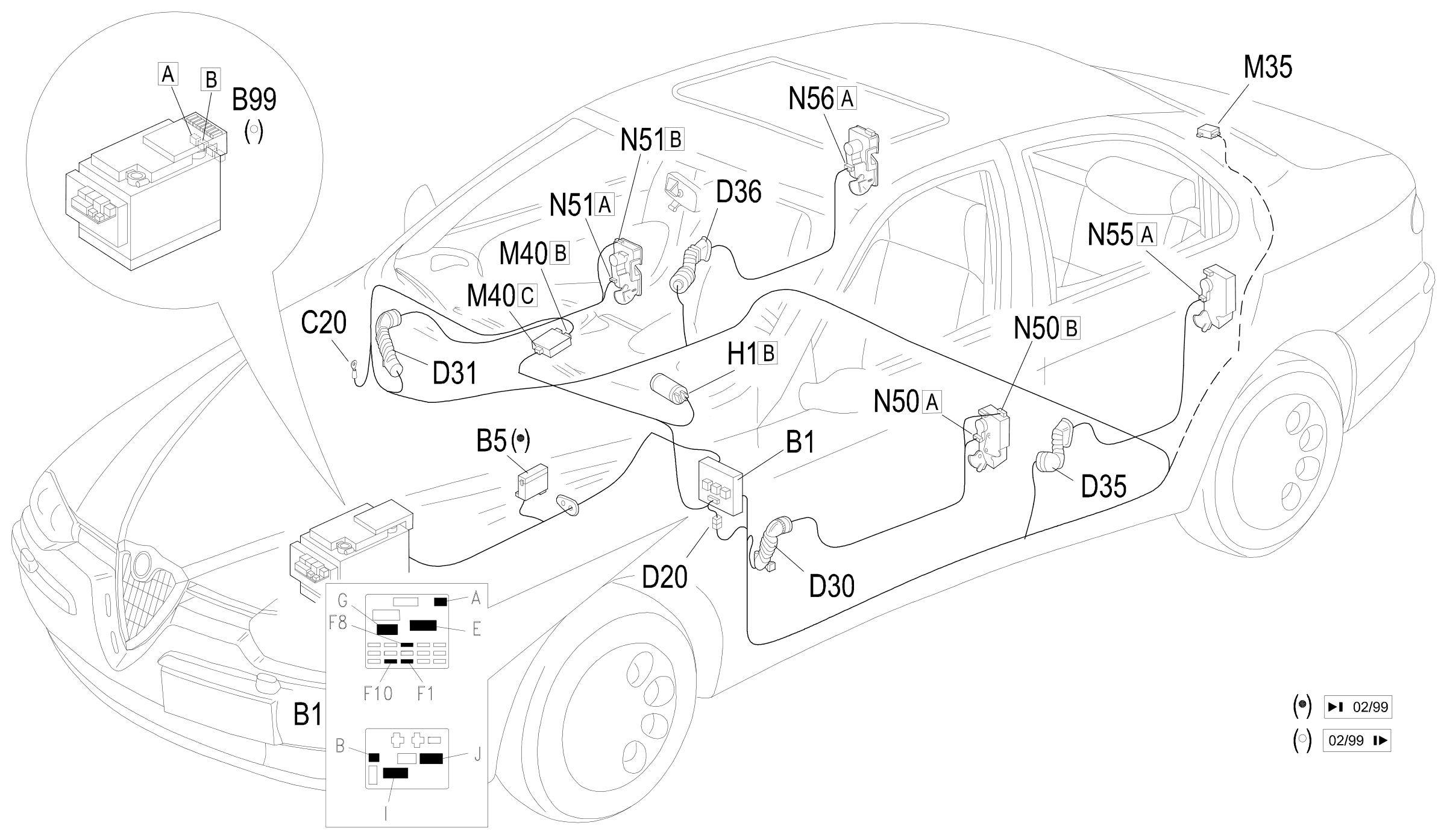 Location of components, E3040