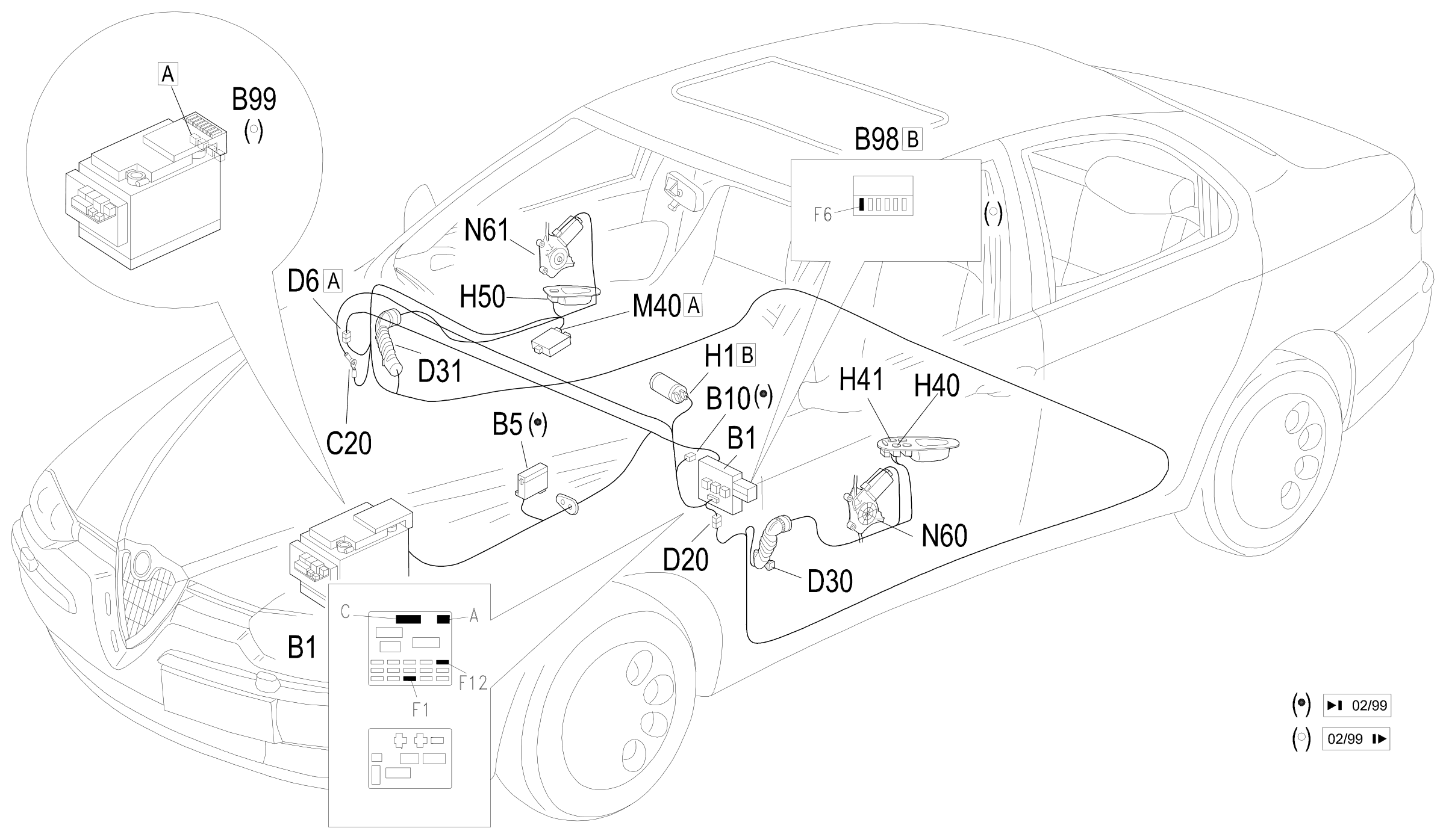 Location of components, E3050