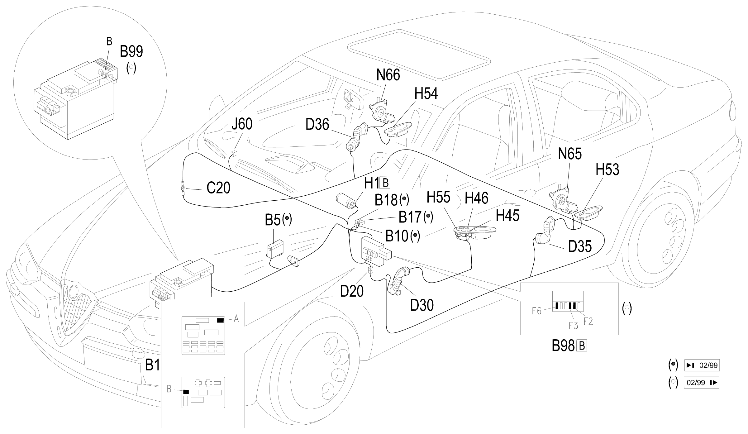 Location of components, E3051