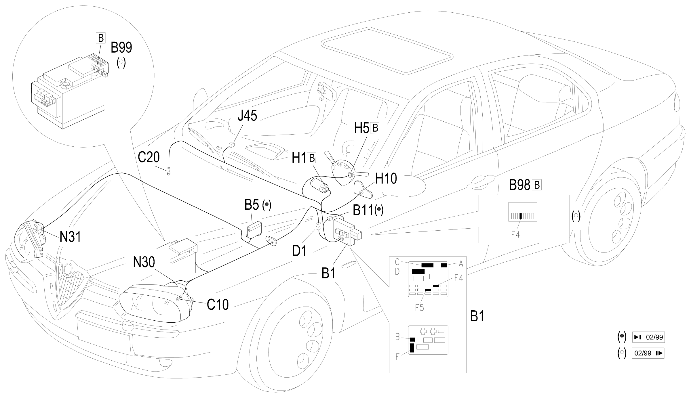 Location of components, E3080