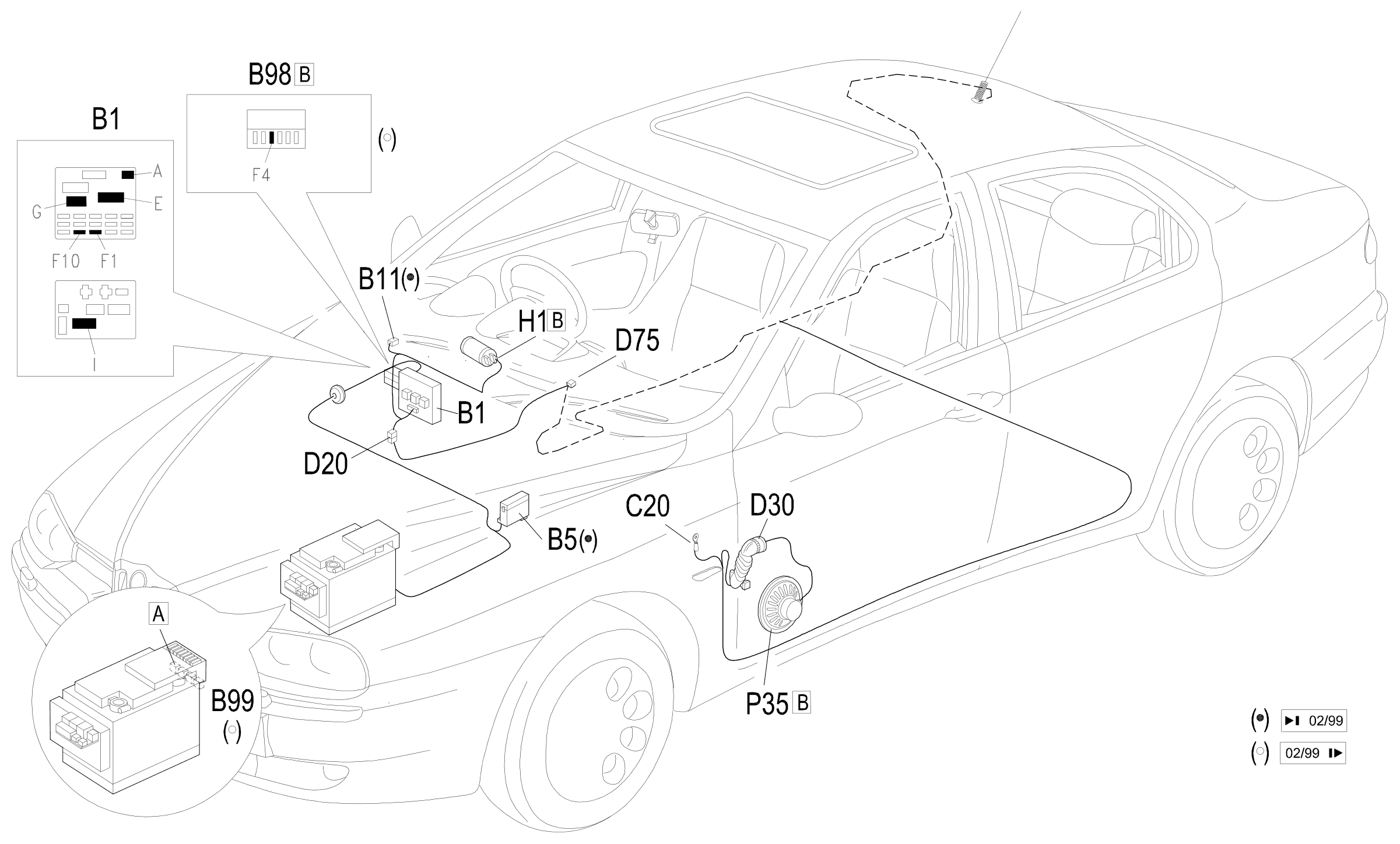 Location of components, E3580
