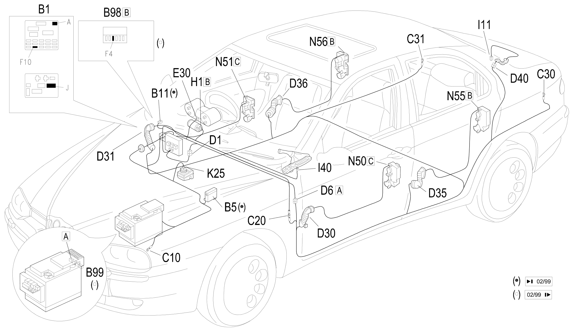 Location of components, E4022