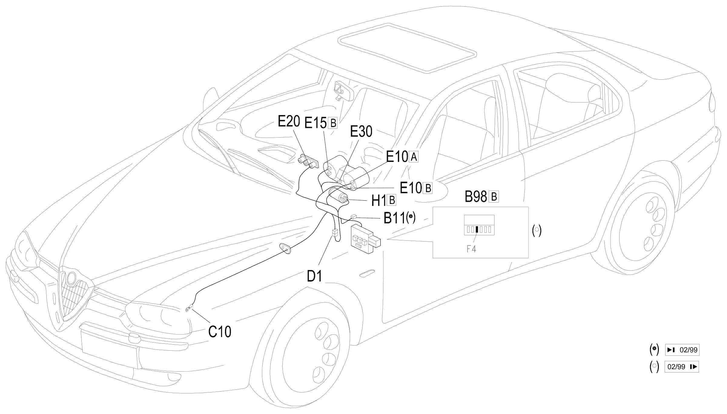 Location of components, E4040