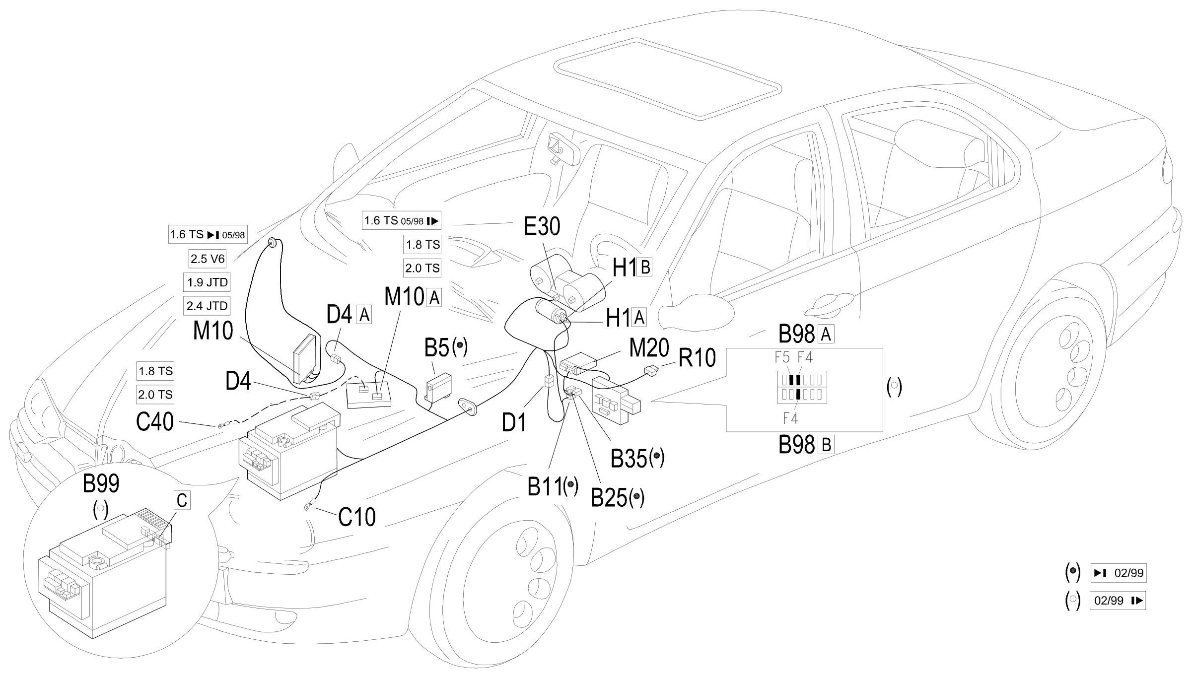 Location of components, E7010