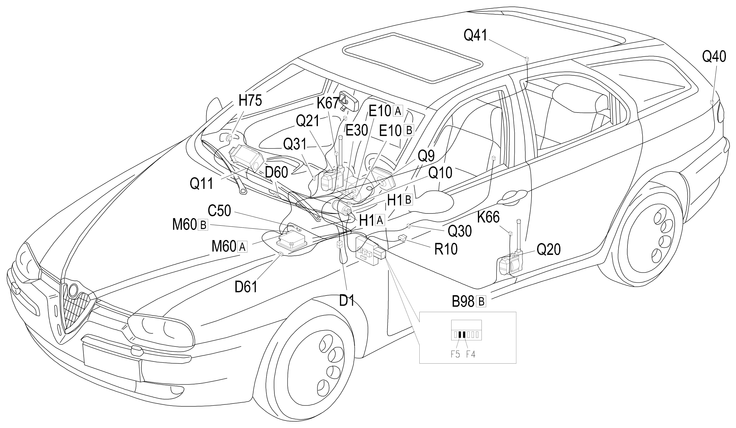 Location of components, E7030