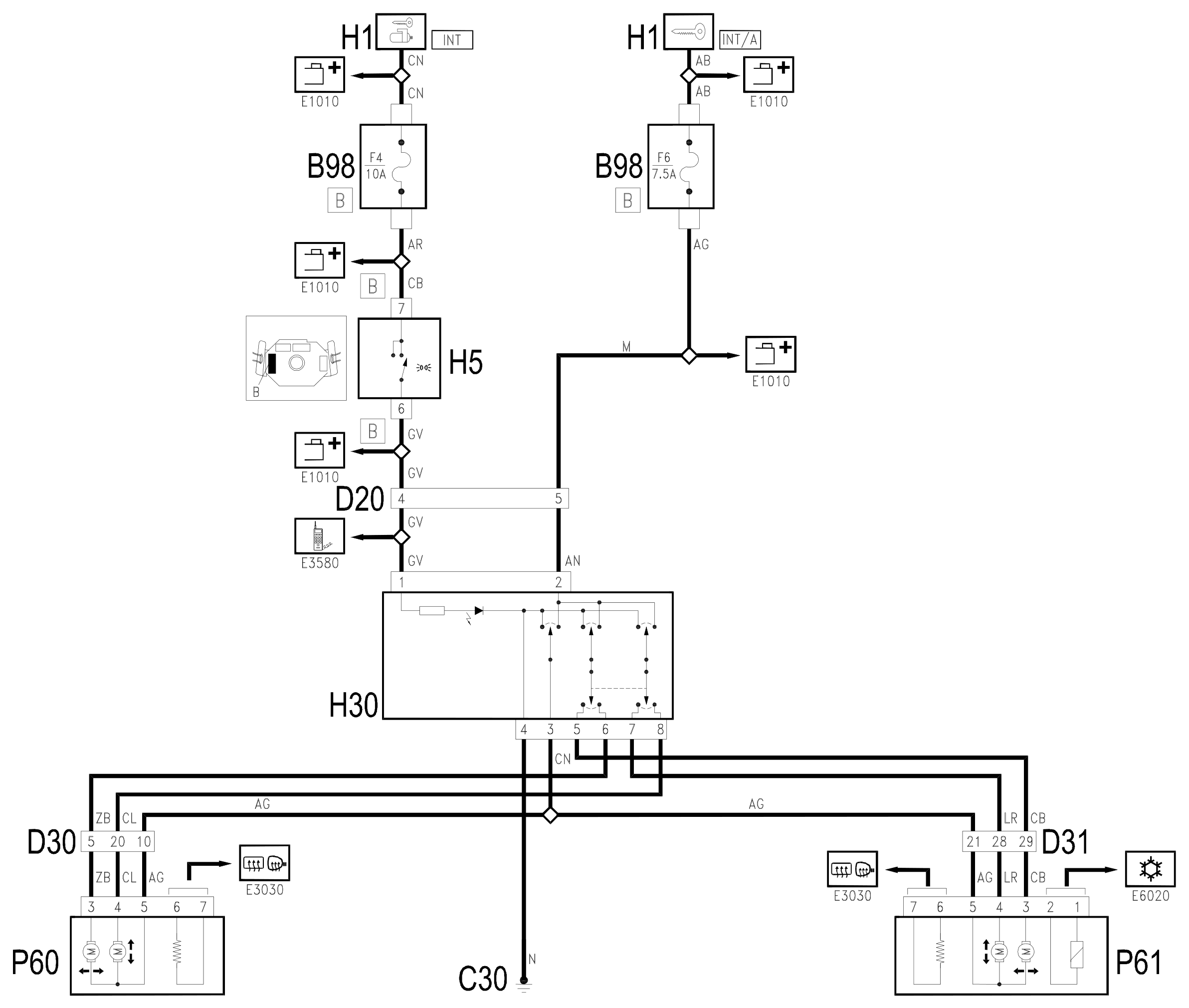 Wiring diagram E3032 EXTERNAL MIRRORS ADJUSTMENT