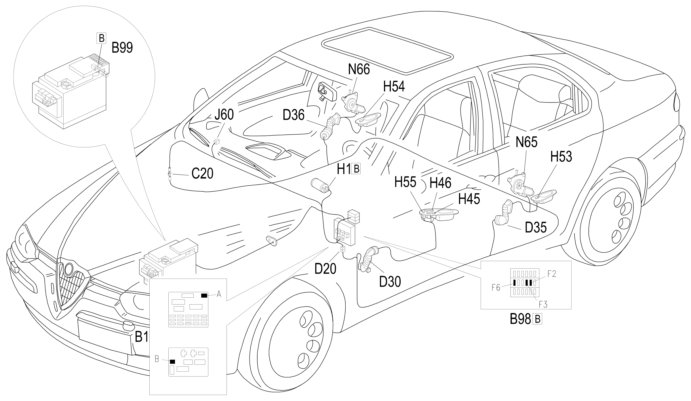 Location of components, E3051