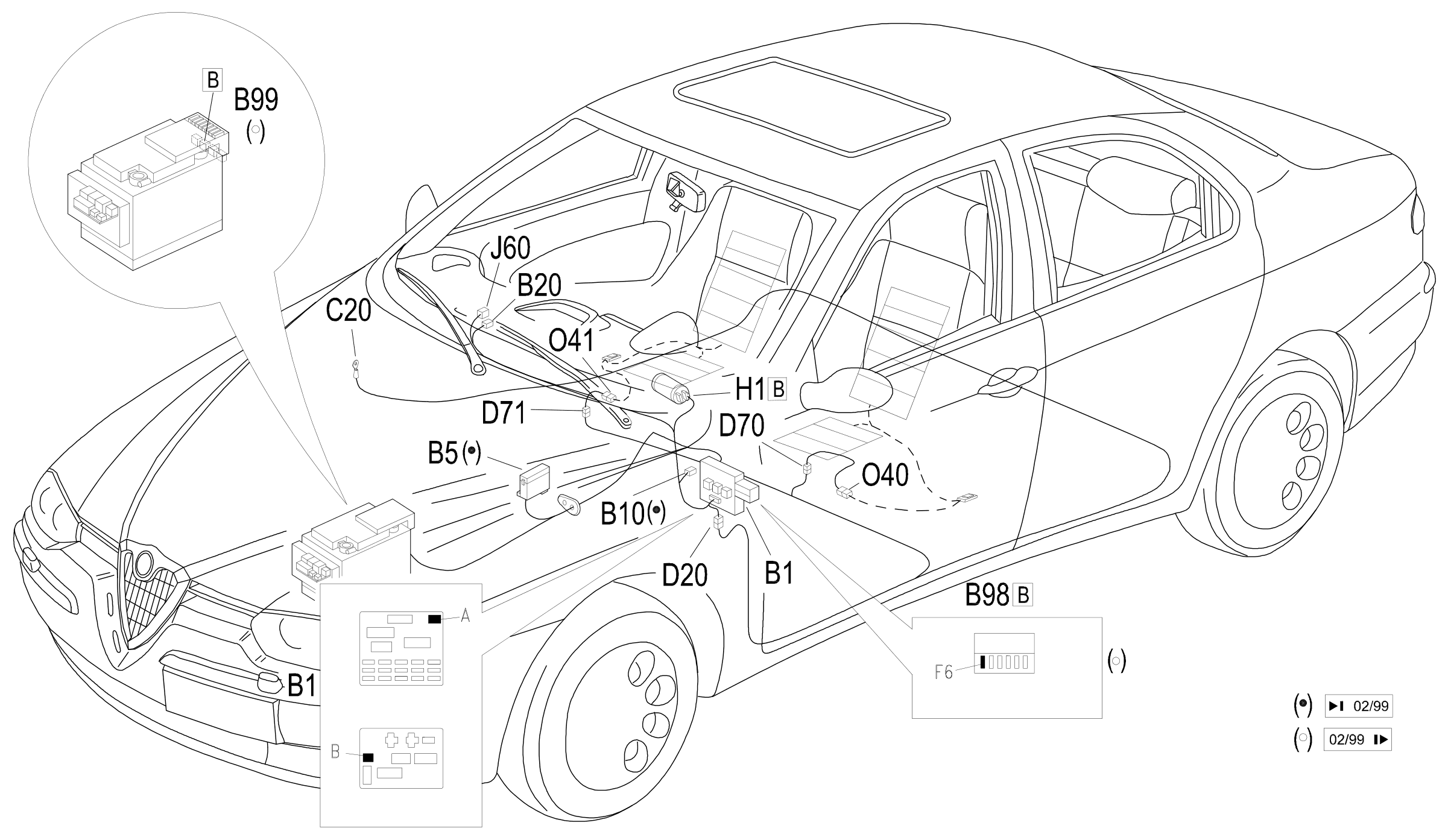 Location of components, E3075