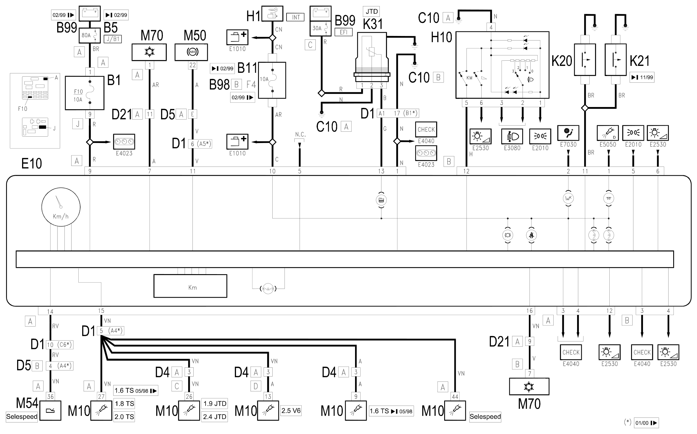 Wiring diagram E4021 SPEEDOMETER