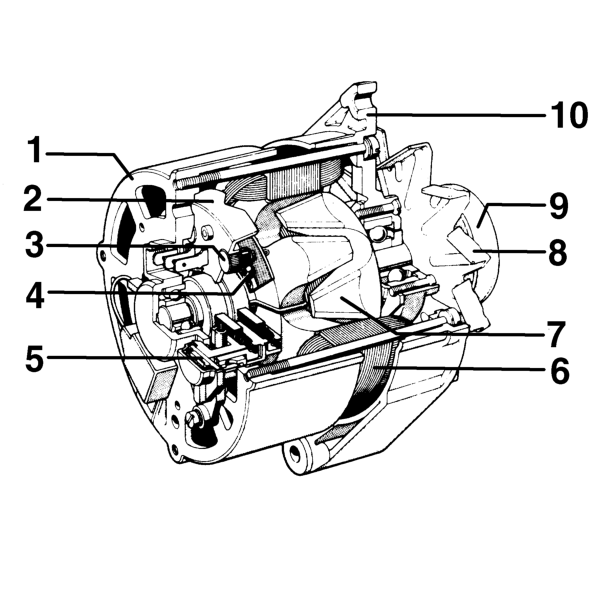 Alternator