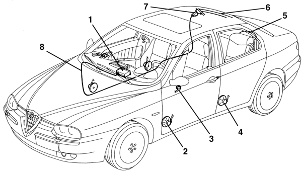 RADIO SYSTEM