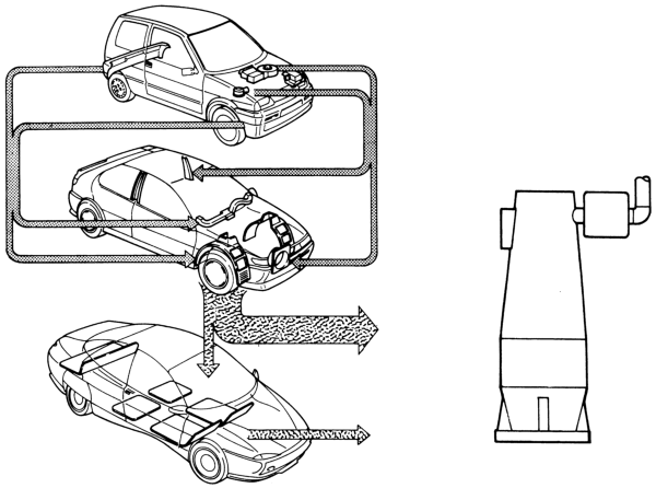 RECYCLABILITY OF MATERIALS
