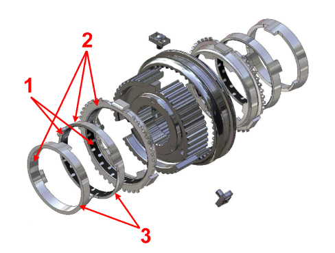 GENERAL REMARKS - GEARBOX