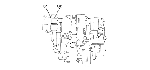INTRODUCTION - AUTOMATIC TRANSMISSION