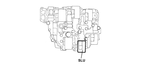 INTRODUCTION - AUTOMATIC TRANSMISSION