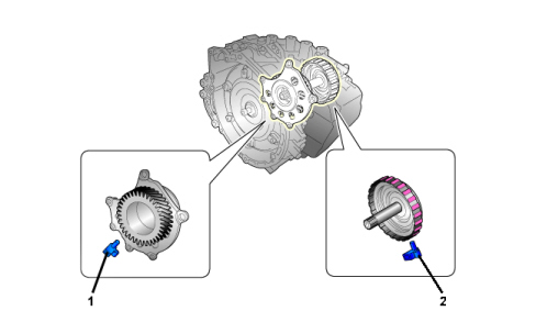 INTRODUCTION - AUTOMATIC TRANSMISSION