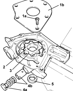 ENGINE OIL PUMP, REMOVED - CHECK AT BENCH