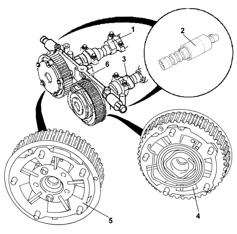 INTRODUCTION - TIMING SYSTEM