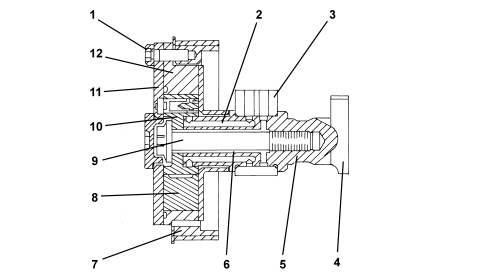 INTRODUCTION - TIMING SYSTEM