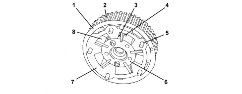 INTRODUCTION - TIMING SYSTEM