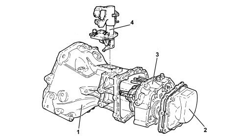 INTRODUCTION - GEARBOX